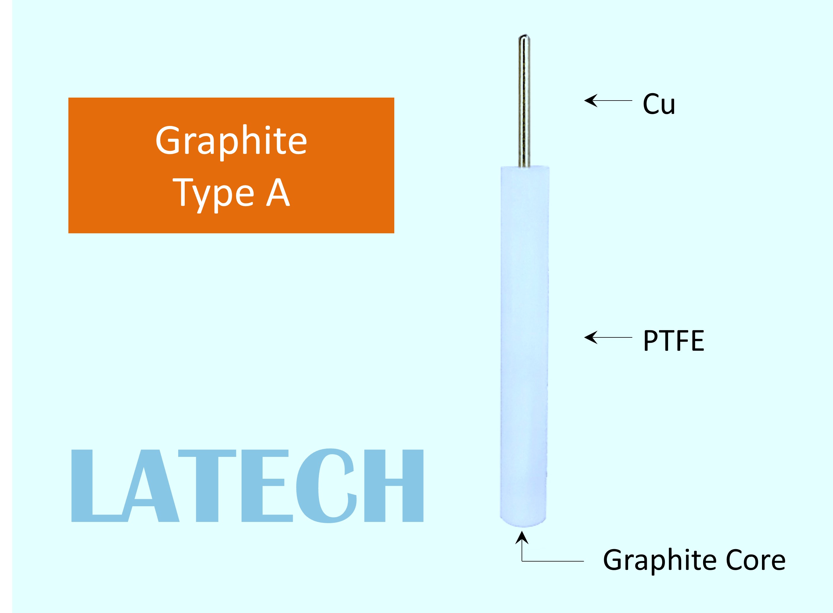 Graphite Type A Latech