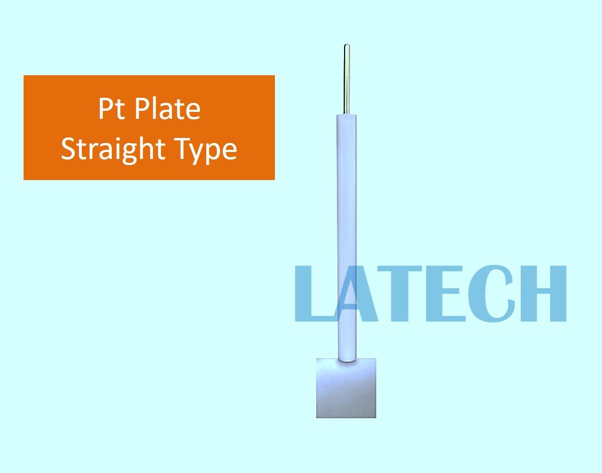 Working/Counter Electrodes